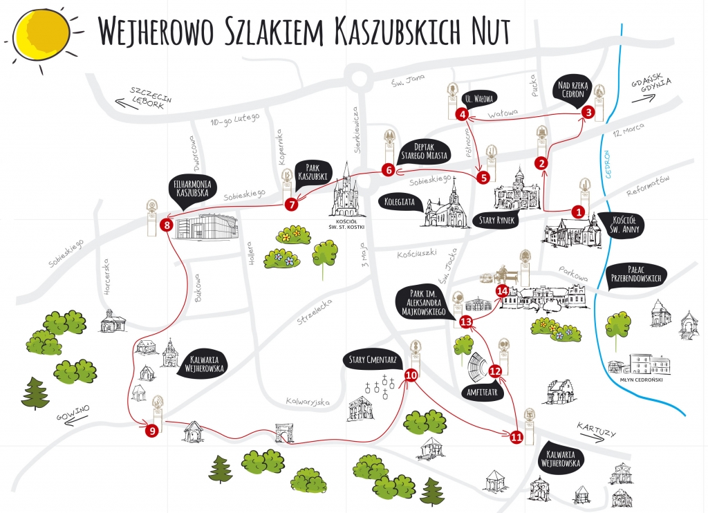 Mapa Szlaku Kaszubskich Nut, źródło: Turystyka.wejherowo